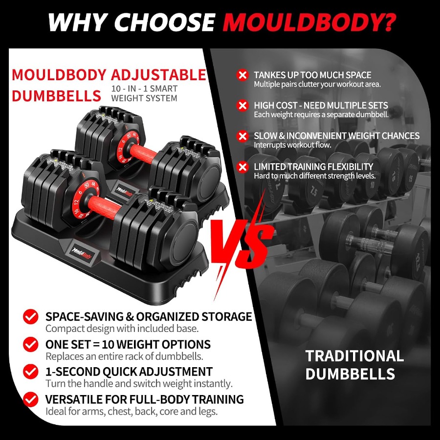 Conjunto de Halteres Ajustávei - Dumbbell Set avaliação e preço